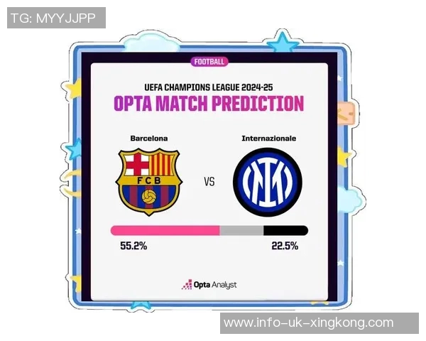 马德里与巴塞罗那足球对决的历史与未来展望